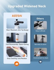 AstroAI Foam Cannon for 1 Liter, Orange Label, Without Nozzles