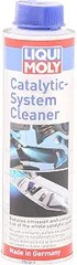 Catalytic System Cleaner Vehicle Additive