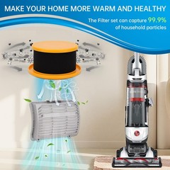 Replacement Filters Compatible with Hoover MAXLife Elite Swivel Vacuum 2 Pack