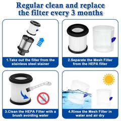 ilovelife 4PCS HEPA Filter with Mesh Replacement for INSE N5S 4 Pack