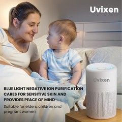 Air Purifiers for Home – Mini Air Purifier with HEPA Air Filter- USB Operated…