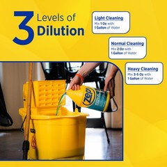 Zep Neutral PH Industrial Floor Cleaner – 1 128 Fl Oz (Pack of 1), Blue