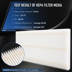 HEPA Cabin Air Filter,Tested 99.95% Filtration, Zero deformation,CF11966 for …
