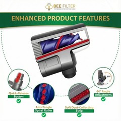 Mini Motorized Brush Head – Pet Hair Removal Vacuum Attachment for Dyson V7 V…
