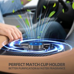 Car Air Purifier, Air Purifier for Car with True HEPA Filter Clean … Fast Ship