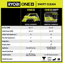 ONE+ HP 18V Cordless Swiftclean Mid Size Spot and Carpet Cleaner (Tool Only)