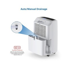 Yaufey 2500 Sq. Ft Dehumidifier for Home and Basements with Aut… FAST USA SHIP