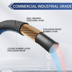 3/8” Pressure Washer Hose 25FT, Kink Resistant High Tensile Wire Braided Pow…