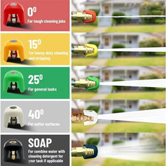 5PCS Pressure Washer Spray Nozzle Tips 1/4″ Quick Connect Color Coded Set