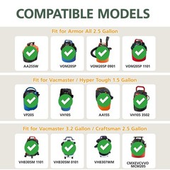 10 Pack VRC2 Cloth Filter Compatible with Vacmaster VRC2,
