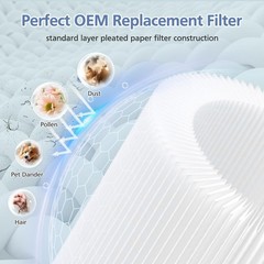 VF4000 Replacement Filter for RIDGID, 2 Pack