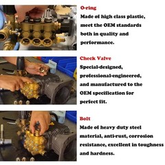 Pressure Valve Check Kit