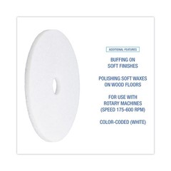Boardwalk 4020WHI 20″ Dia Polishing Floor Pads – White (5/CT) New
