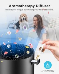 Air Purifiers for Home Large Room Pets Up to 1300 Sq Ft, MOOKA H13 True HEPA …