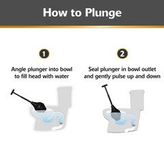 Korky BeehiveMAX Hideaway – Heavy Duty Toilet Plunger with Holder in Black