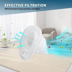 New 3X Vacuum Filter Replacements Compatible For Black And Decker Dustbuster