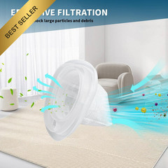 HNVCF10 Filter Replacement for Black and Decker Dustbuster HNVC115 HNVC215 4 Pac