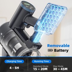 Blueepic Cordless Stic Vacuum Cleaner 40Kpa/300W Charging Wall Dock Anti-Tangle