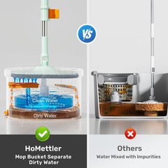 HoMettler Mop and Bucket Set | Spin with 4 Pads, Green