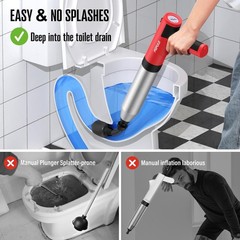 Electric Toilet Plunger, Air Power High Pressure Drain Clog Remover – Heavy Duty