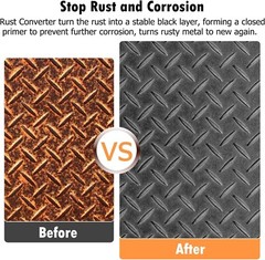 Eazy2Hd Rust Converter for Metal, 1 Gallon Professional Rust Inhibitor, Water-Ba