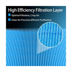 Cabin Air Filter CF11671 Fits RAM 1500/2500/3500 (2016-2025), 4… Fast USA SHIP