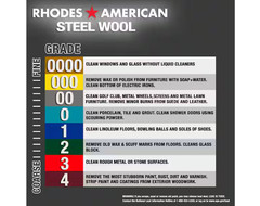 2 PACK Homax Medium Grade #1 Steel Wool (12-Pad)