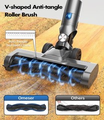 Omeser Cordless Vacuum Cleaner 580W/50Kpa/50Mins Stick Vacuum For Home Led