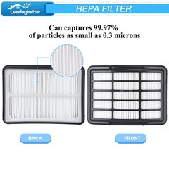 Leadaybetter Vacuum Filter Replacement For Shark Navigator Lift Away Deluxe