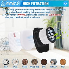 WZ240 filter replacement for Shark Pet Cordless Stick Vacuum WZ250…