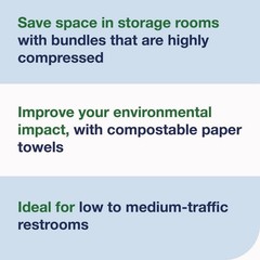 Tork 424834 8.3 in. x 9.25 in. 1-Ply Xpress Hand Towels – White (12 PK/CT) New