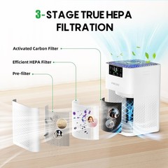 FRESKO Small Air Purifier for Home, HEPA Air Purifiers for Pet Hair, Odors, Q…