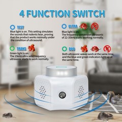 Balkene Home Ultrasonic Rodent Repellent Plug-In Indoor Mice Rats Squirrels