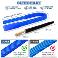 PetOde 2 Pieces Dryer Vent Cleaner Kit 11.4 inches x 1.3 inches, Deep Blue