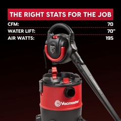 Vacmaster Wet/Dry Vacuum Detachable Blower 6 Gallon 5 Peak Hp-Vbvb611Pf 1101