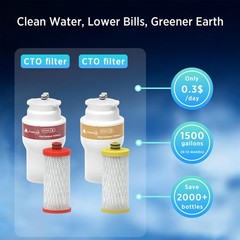 AQ-5200R AQ-C2-R Integrated Filter Replacement for Aquasana® Claryum®…