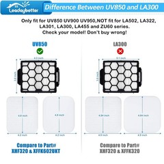 Leadaybetter UV900 UV850-2 HEPA+4 Foam Filters, Filters