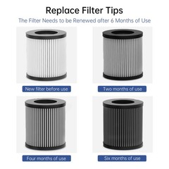 Car Air Purifier, Air Purifier for Car with True HEPA Filter Clean … Fast Ship