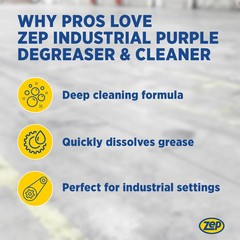 New Case of (4) I Gallon Zep Industrial Purple Cleaner and Degreaser Concentrate