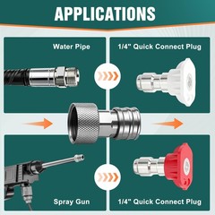 Garden Hose to Pressure Washer Adapter 1 Pack Silver Connector Fitting