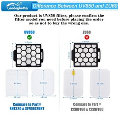 Leadaybetter UV900 UV850-2 HEPA+4 Foam Filters, Filters