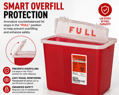Covidien Kendall 5 Qt Sharps Container Counterbalanced Lid Biohazard Red Refill