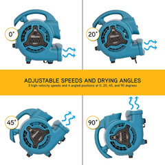 P-80A Mini Mighty 138 W 600 CFM Centrifugal Air Mover, Carpet Dryer, Floor Fan,