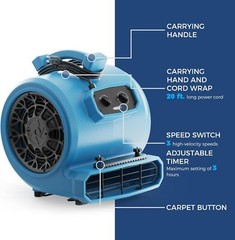 ALORAIR 4000CFM Air Mover Carpet Dryer 3 Speed 1.34HP Blower Fan Water Damage