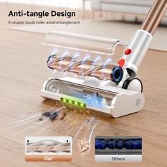 Honki Cordless Vacuum Cleaner 500W/40Kpa Vacuum Cleaners For Home Stick Vacuum