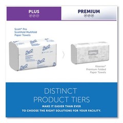 Scott 01960 7.8 in. x 12.4 in. 1-Ply Pro Scottfold Towels – WT (25 PK/CT) New