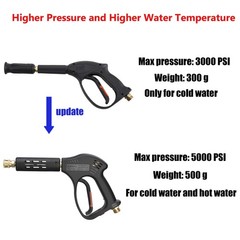 M MINGLE Short High Pressure Washer Gun, 5000 PSI, Replacement for Hot Black