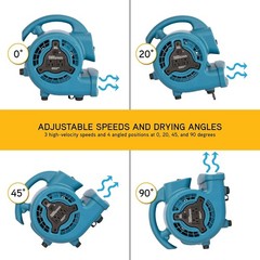 Centrifugal Air Mover 138W – Stackable Drying Fan with Daisy Chain Capability