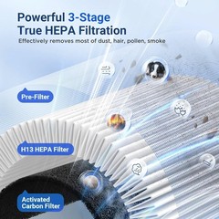 MOOKA Air Purifiers for Home Large Room up to 1095ft², H13 HEPA Filter Air