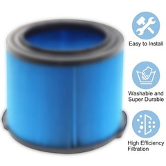 MZY LLC 2 Pack VF3500 Replacement Filter for Ridgid Shop Vacuum 3-4.5 Gallon…